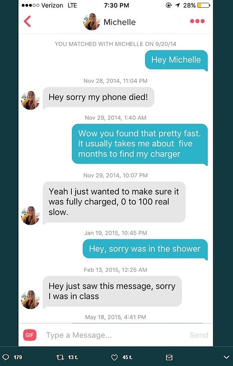 paras dating site CT